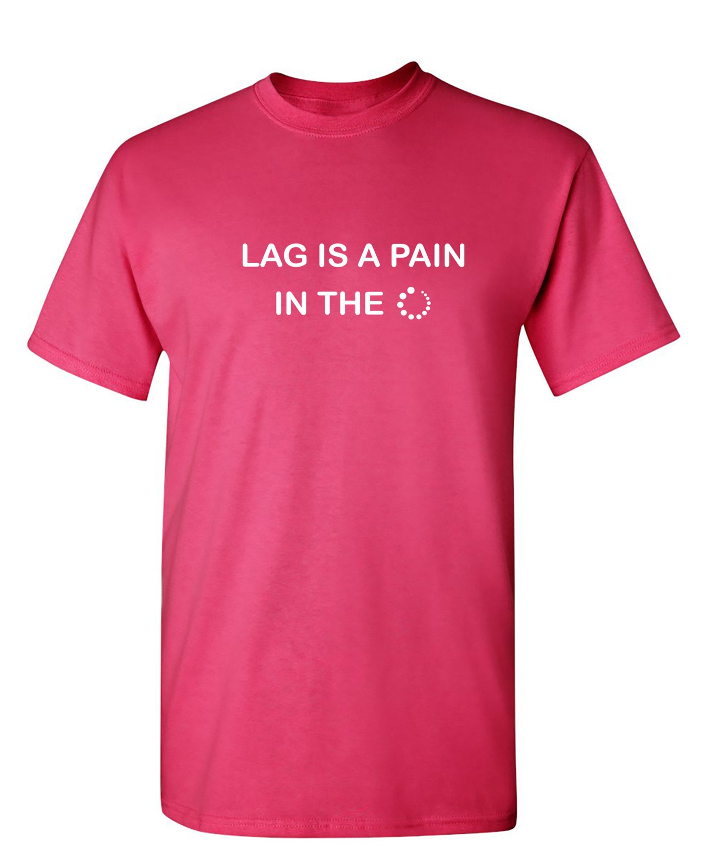 Lag Is A Pain In The