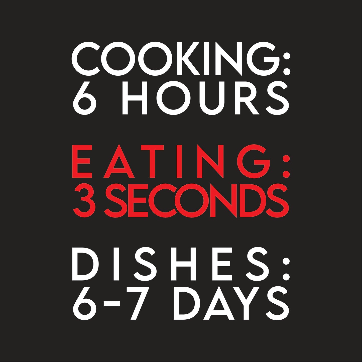 Cooking 6 Hours, Eating 3 Seconds