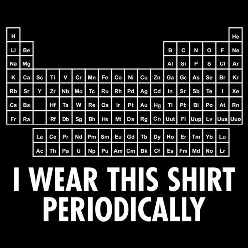 I Wear This Shirt Periodically - Roadkill T Shirts