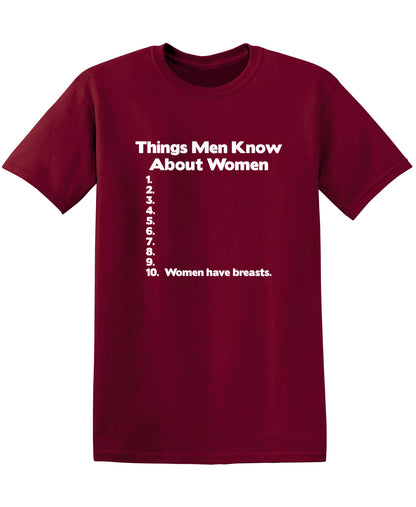 Things Men Know About Women