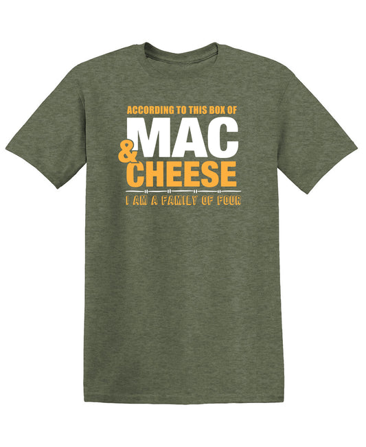 According To This Box Of Mac & Cheese