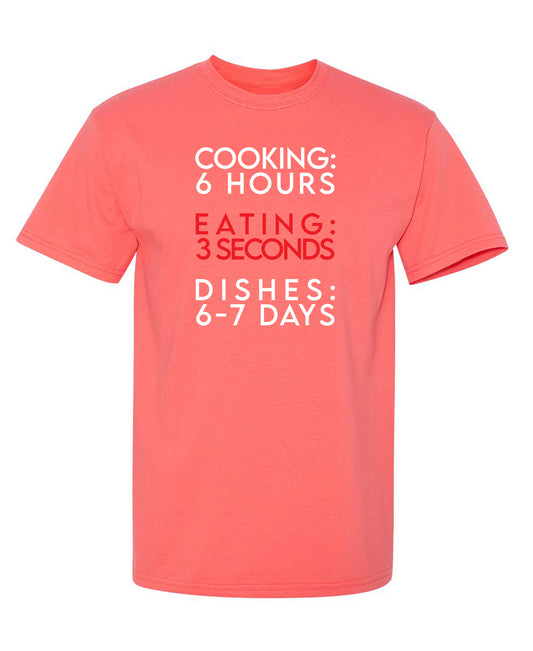 Cooking 6 Hours, Eating 3 Seconds