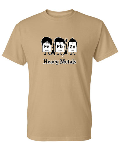 Heavy Metals