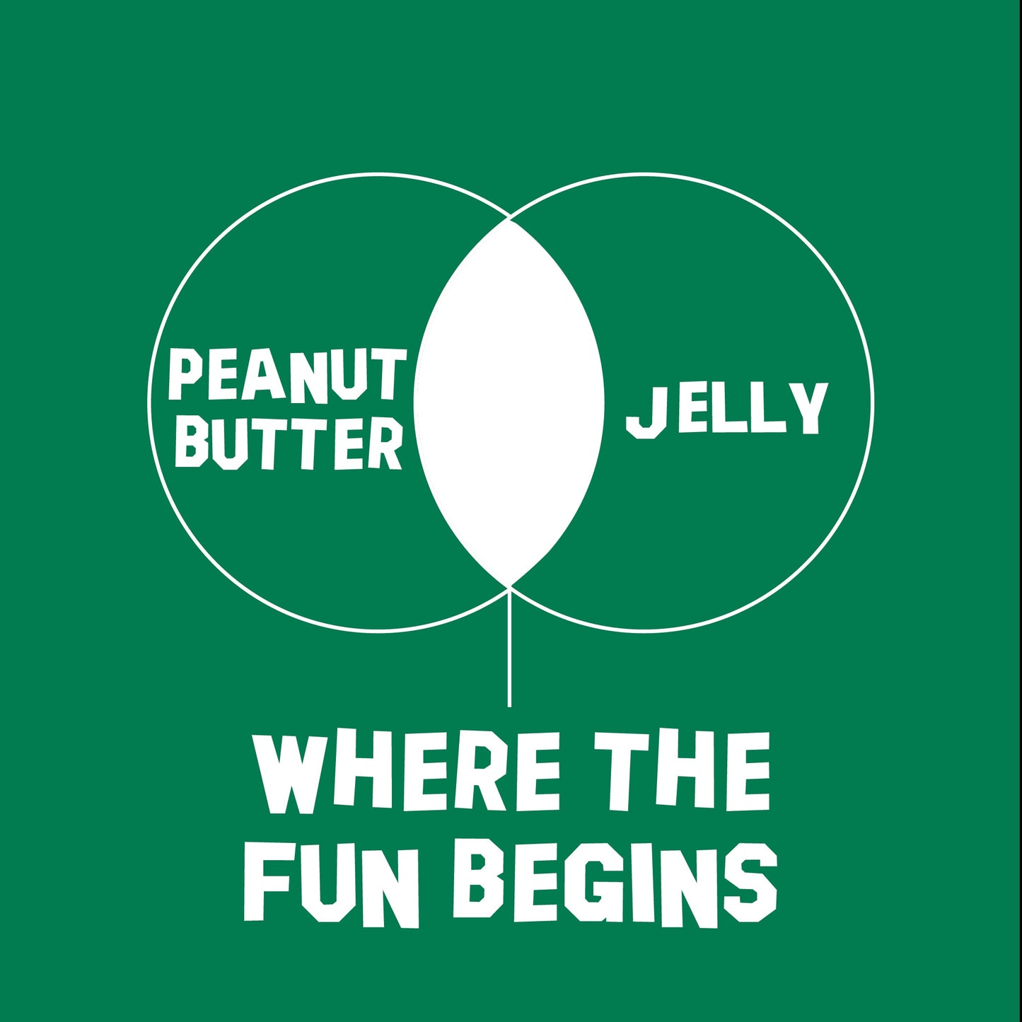 Peanut butter Jelly where the fun begins