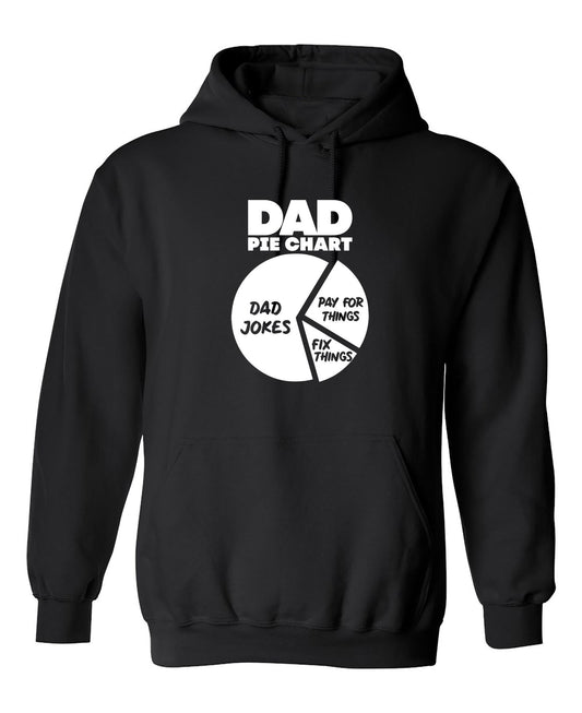 Funny T-Shirts design "Dad Pie Chart, Dad Jokes Funny Shirt"